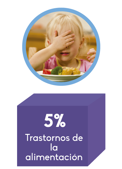 NutriBio Kids compartamiento 1