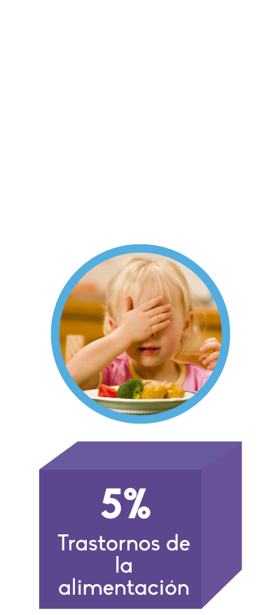 NutriBio Kids compartamiento 1