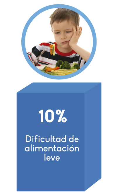 NutriBio Kids compartamiento 2