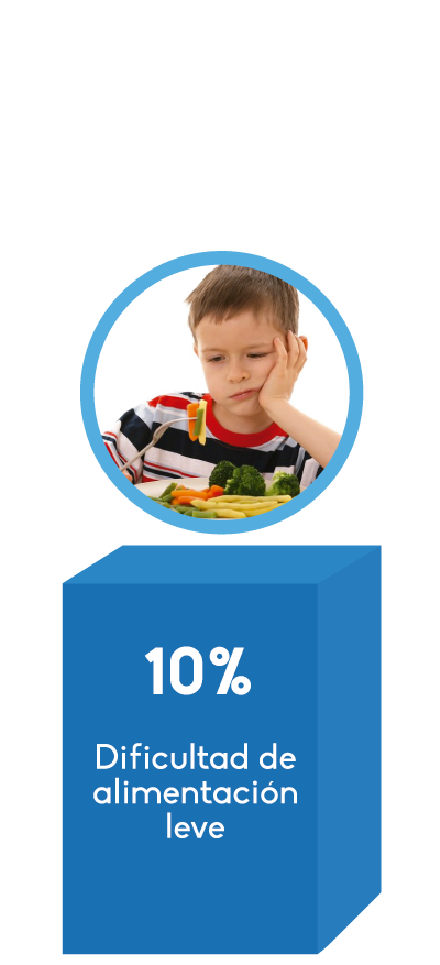 NutriBio Kids compartamiento 2