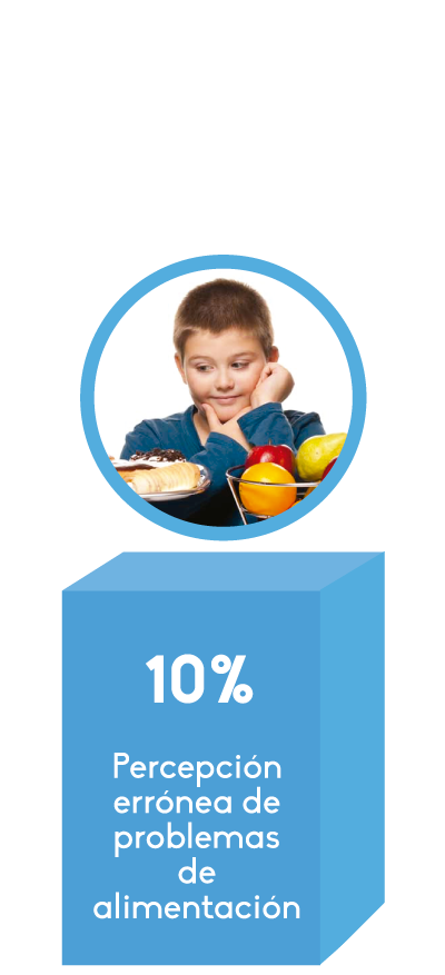 NutriBio Kids compartamiento 3